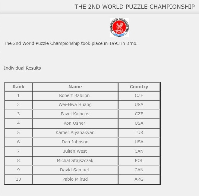 World Puzzle Championship